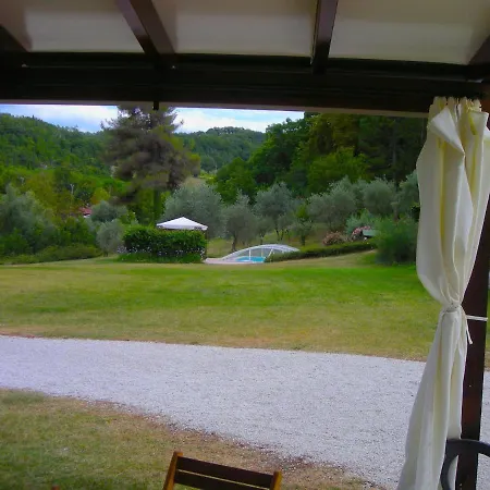 Modern Villa In Serrapetrona Marche With Private Pool * Serrapetrona